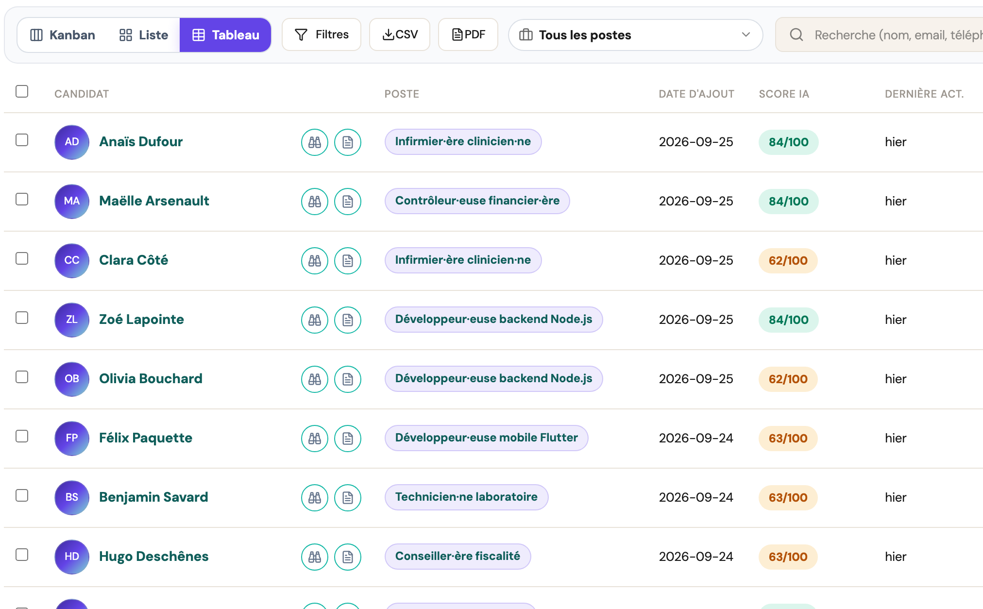 Vue Tableau des candidats dans Rekruvia