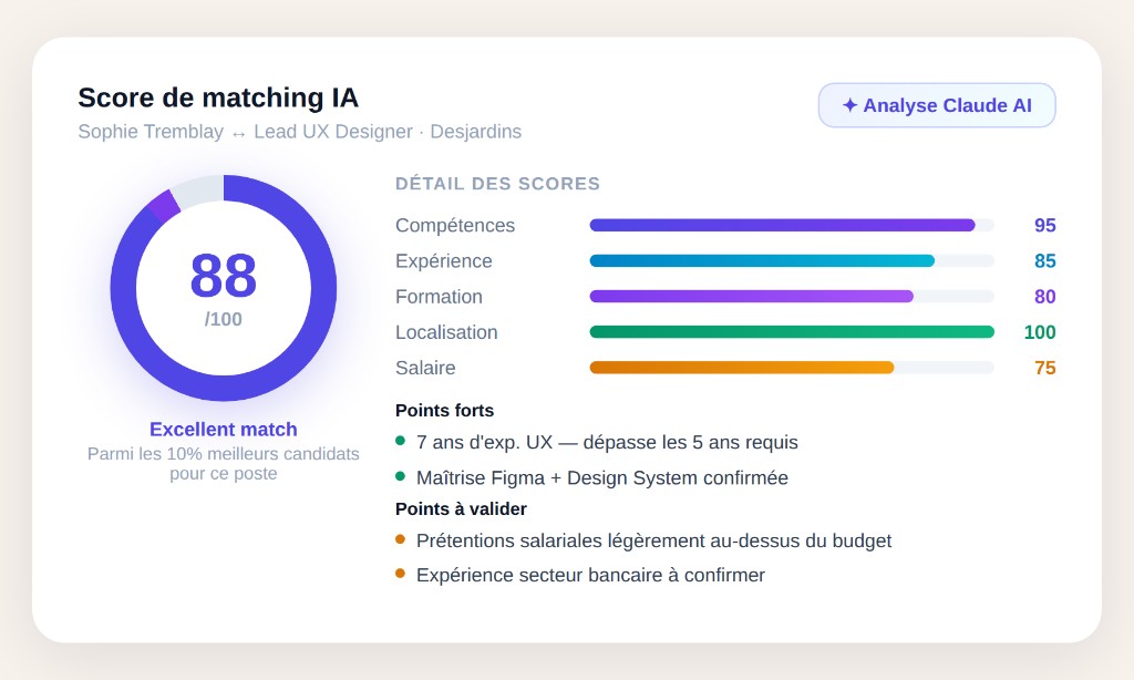 Score de matching IA candidat ↔ offre